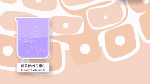 攻略|晒后脸部泛红、爆痘、长斑？晒后修复，你只有72小时