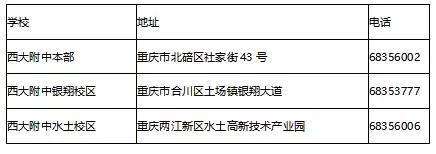 目前重庆直属学校有哪些,重庆直属校和非直属校的区别