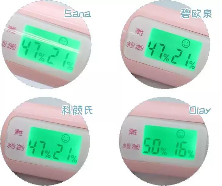 全球公认最好用的三款面霜,最好用4款面霜是哪款