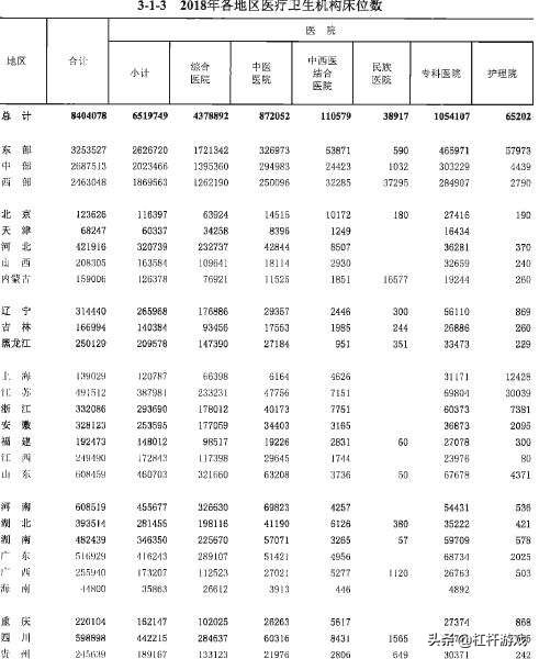 宜昌弱不了！有近百年历史医学院，再加上福建驰援天团