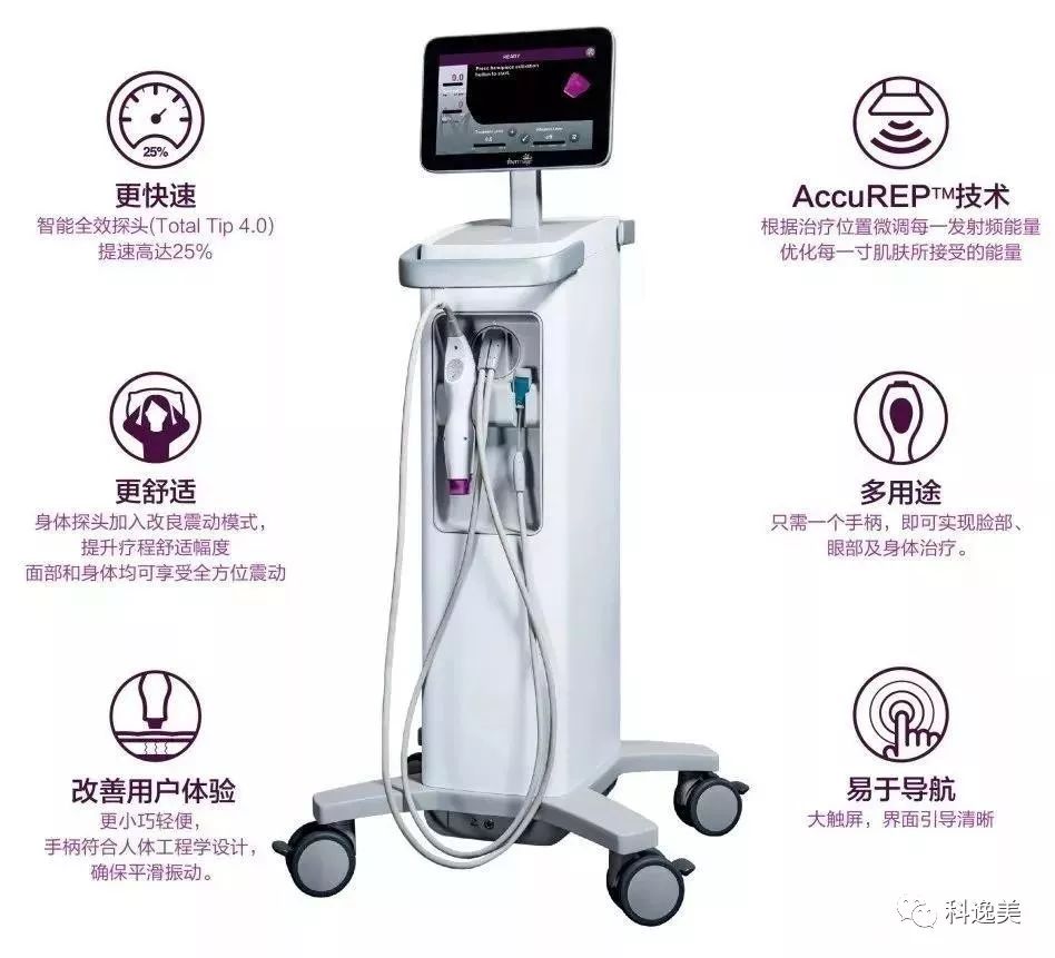 三甲医院的热玛吉是真的吗,几代热玛吉最好