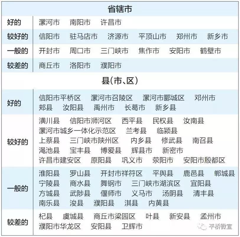 怎么样处理生活垃圾,如何处理生活垃圾