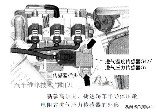 电控发动机传感器原理与检测视频,发动机水温传感器的工作原理