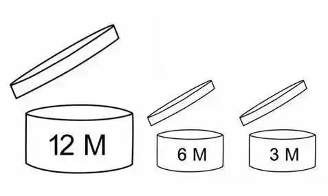 化妆品保质期数字怎么看,化妆品保质期怎么看盒子