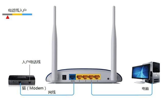 家里无线网断断续续网速特别差,怎么wifi经常断网网速差