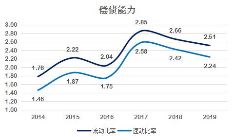 光环新网idc市场占有率,光环新网概念股