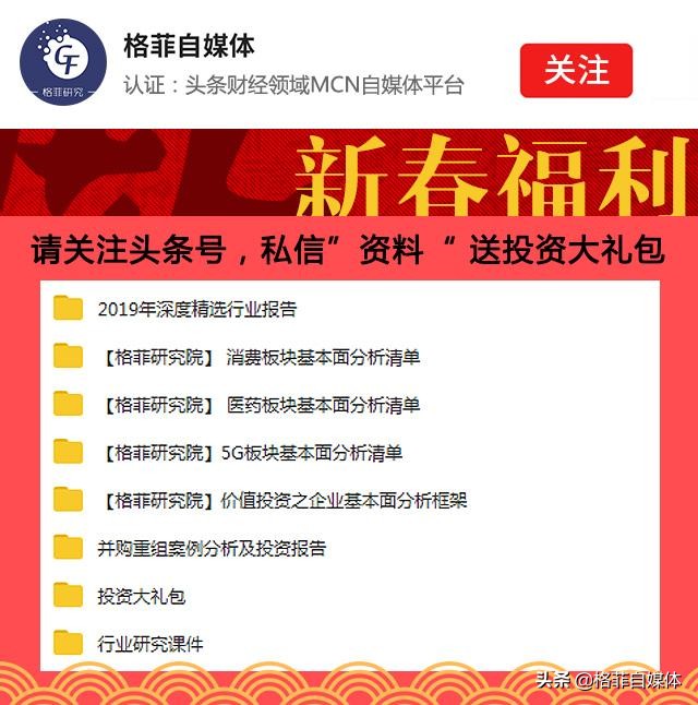 当年坑了185万股民的中国中车，完成布局，能否实现“高速快车”
