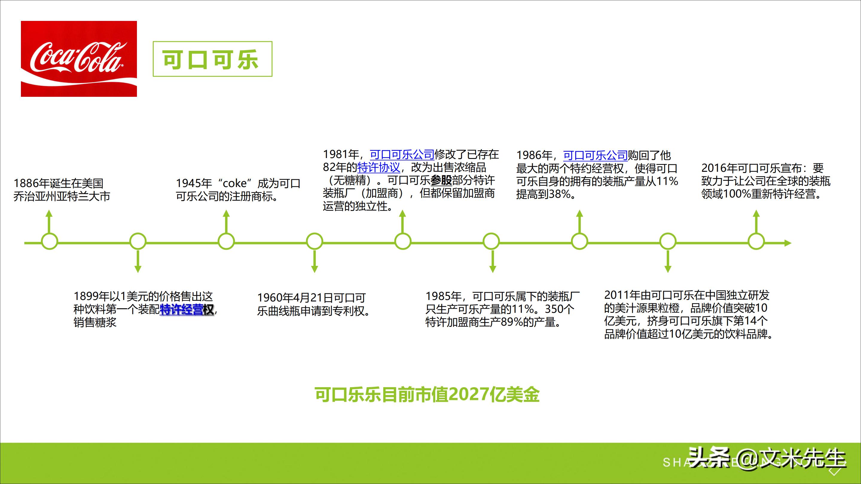 连锁加盟新方法,连锁加盟重点
