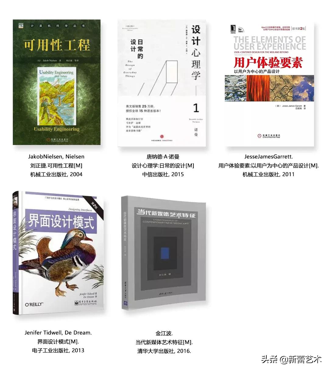 北林园林设计专业选科要求,北林环境设计研究生好考吗