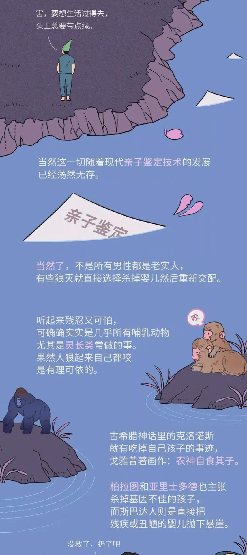 为什么人类365天总想着啪啪啪？？致那些全年无休的有趣年轻人