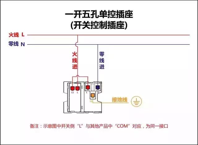 国际电工最新一开五孔开关接线图,单相电动机倒顺开关正反转接线图