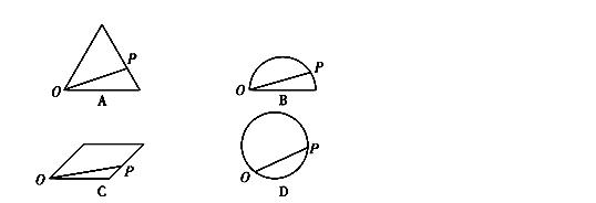 数学六大函数及图像初中,初中数学函数图像讲解