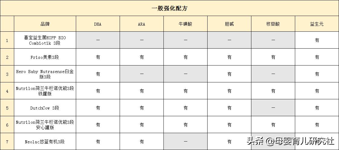 netherlands荷兰阿姆斯特丹,netherlands新西兰版