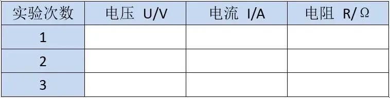 电阻的测量教学亮点,中考物理测量定值电阻