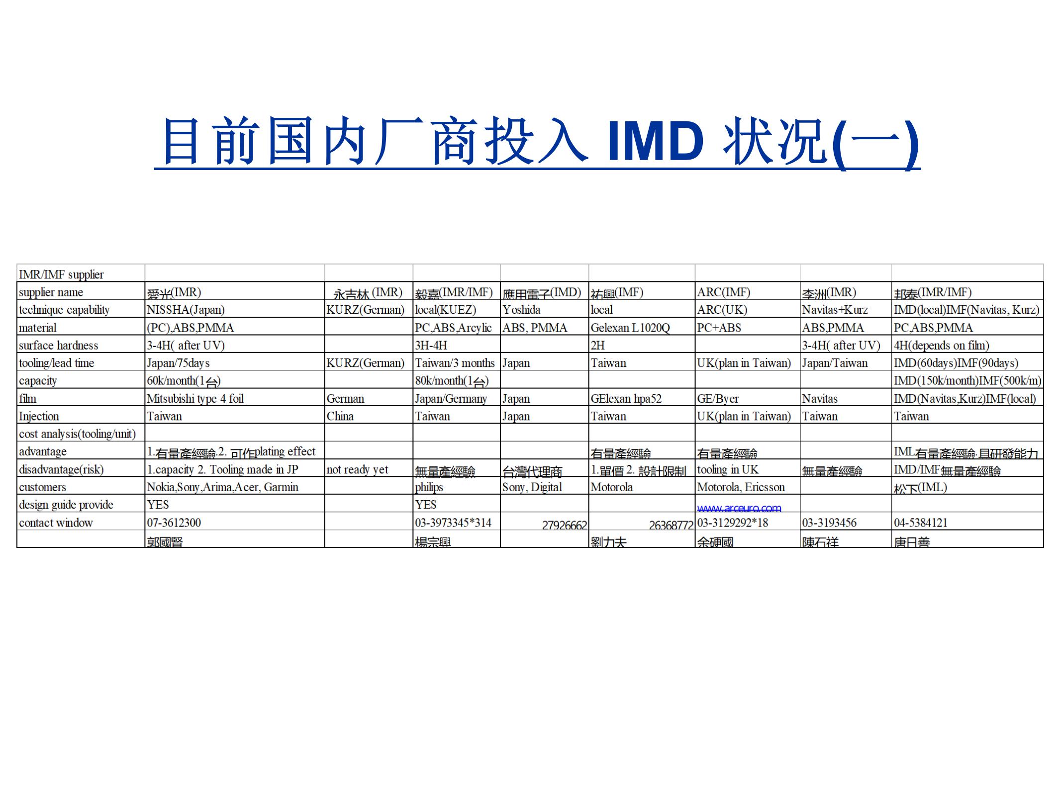 <html>
<head><title>502BadGateway</title></head>
<body>
<center><h1>502BadGateway</h1></center>
<hr><center>nginx</center>
</body>
</html>
<!--apaddingtodisableMSIEandChromefriendlyerrorpage-->
<!--apaddingtodisableMSIEandChromefriendlyerrorpage-->
<!--apaddingtodisableMSIEandChromefriendlyerrorpage-->
<!--apaddingtodisableMSIEandChromefriendlyerrorpage-->
<!--apaddingtodisableMSIEandChromefriendlyerrorpage-->
<!--apaddingtodisableMSIEandChromefriendlyerrorpage-->
