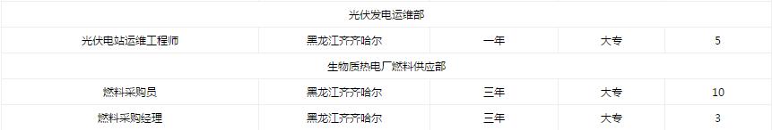 上市公司｜九洲电气招聘223人！高薪岗位，待遇好，专科就能报