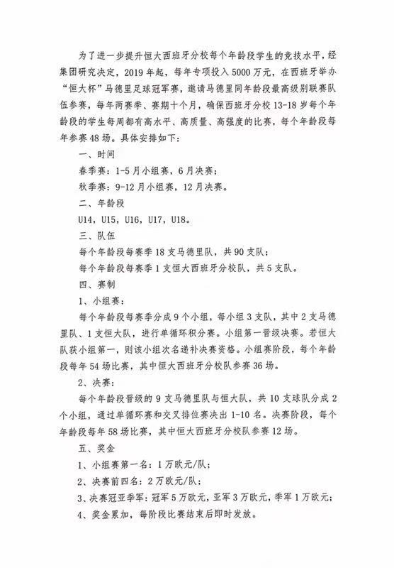 恒大西班牙青训,恒大马德里足球赛事预测