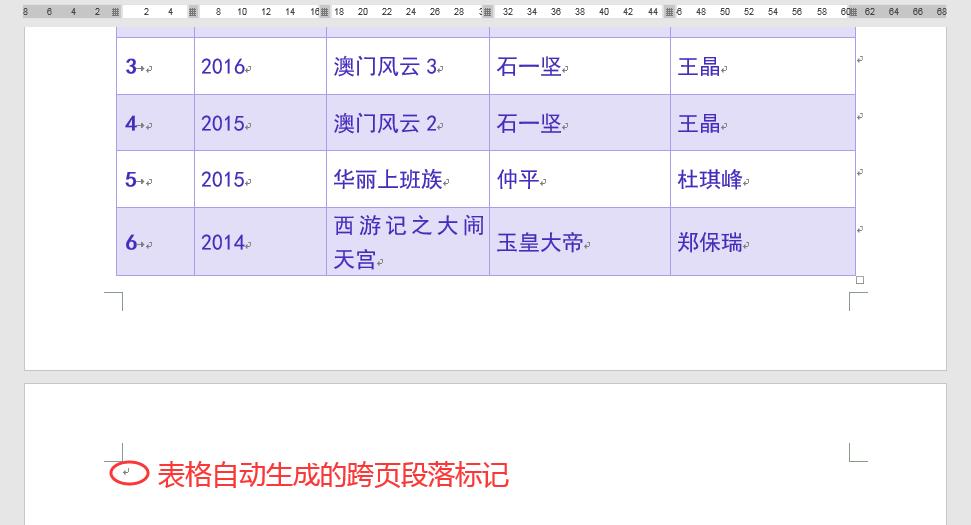 word多了一个空白页怎么删不掉,word办公技巧删除多余页