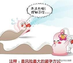 女人爱子宫从避孕开始