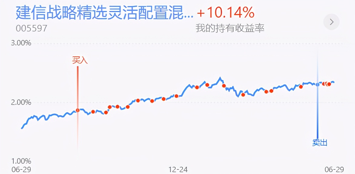 股市午评半导体最新,午评创业板指涨04%半导体板块爆发