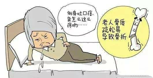 女性绝经后骨质疏松怎么办,绝经后骨质疏松一般在几年