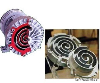 滑片空压机原理,空压机100公斤压力