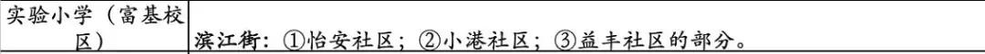 新旧交织的城市界面，富基广场