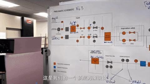 特斯拉将会展示自己研发的呼吸机,特斯拉呼吸机生产难度