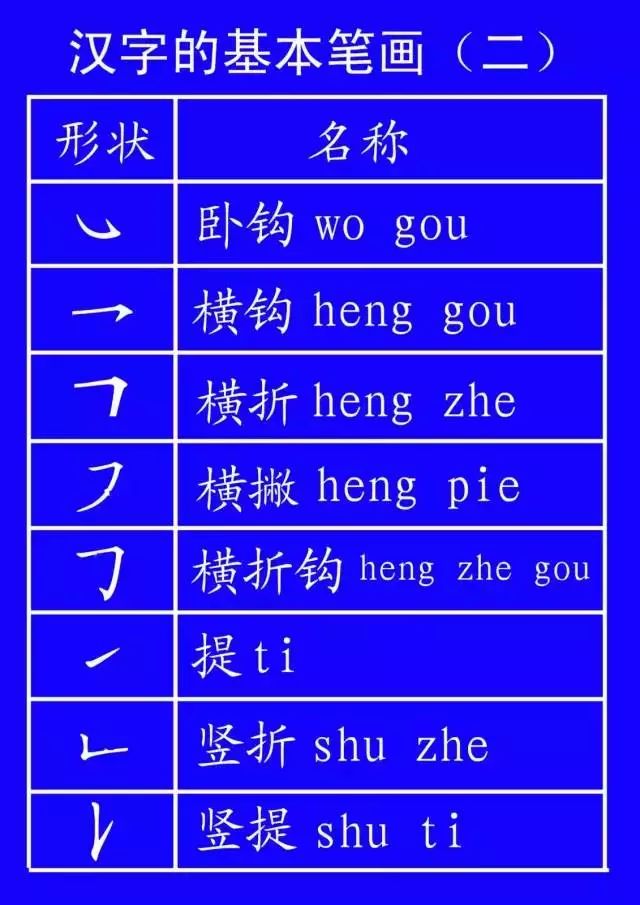 爸爸请多陪陪我,爸爸请给我们多点陪伴