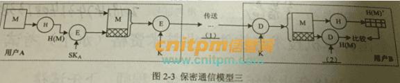 2019年信息安全工程师真题完整版,信息安全工程师考证题目答案
