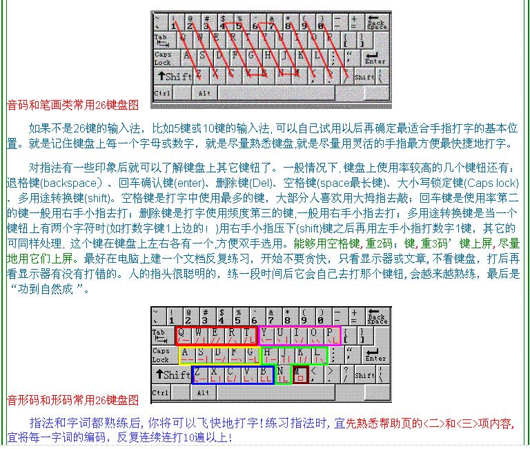 一个打字快超英文和五笔的纯形码