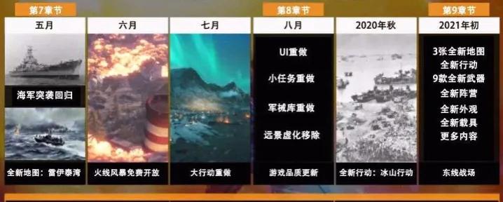 战地5失败的原因,战地5战役打完退不出来