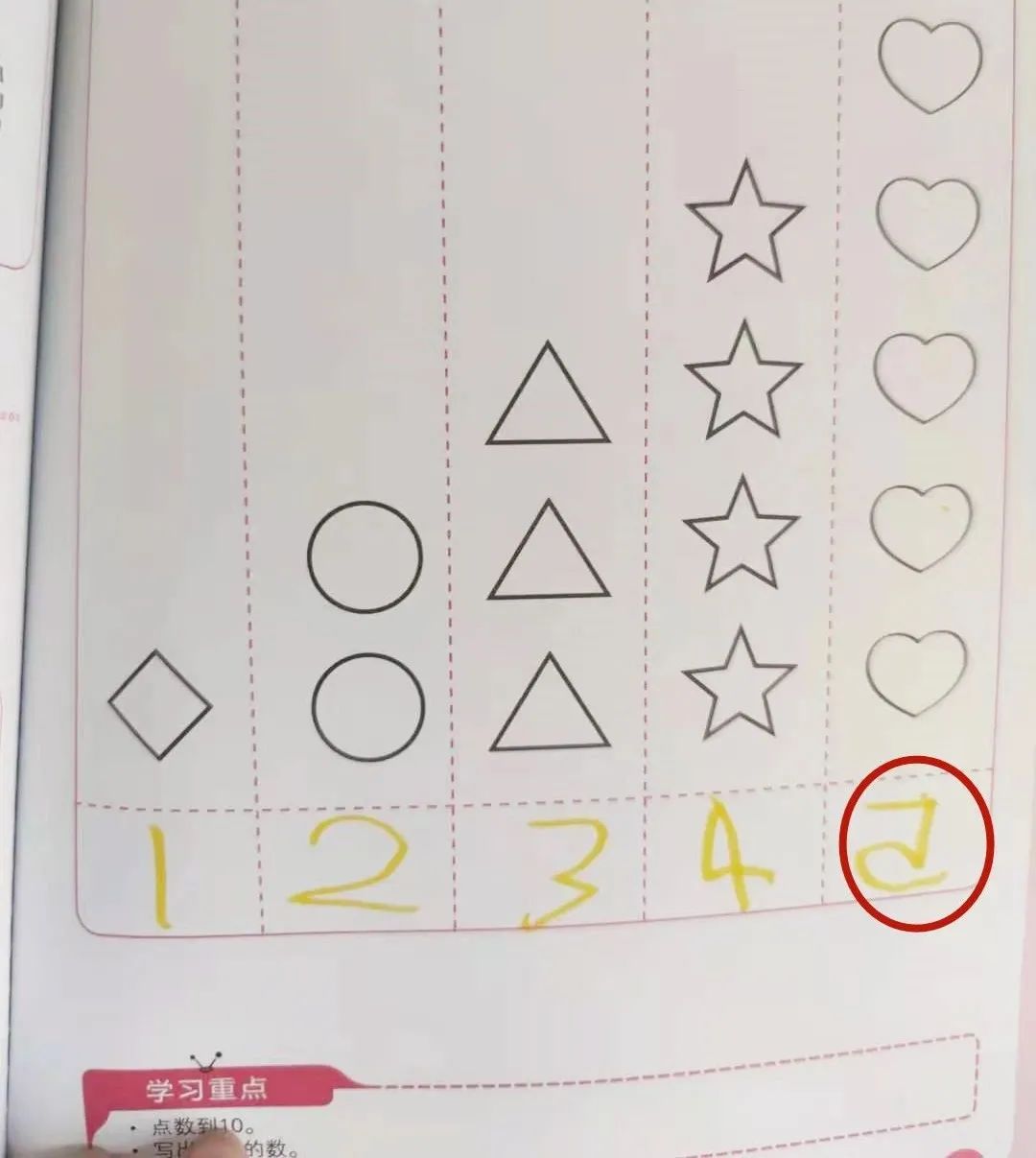 d鍜宐鎬庝箞鏁欏瀛愬尯鍒嗗ぇ灏忓啓,鎬庝箞鏁欏瀛愬啓6鑰佹槸璺焏娣峰啓