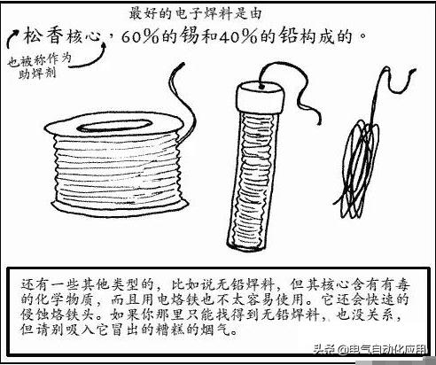 如何使用电烙铁,电子厂电烙铁使用入门法