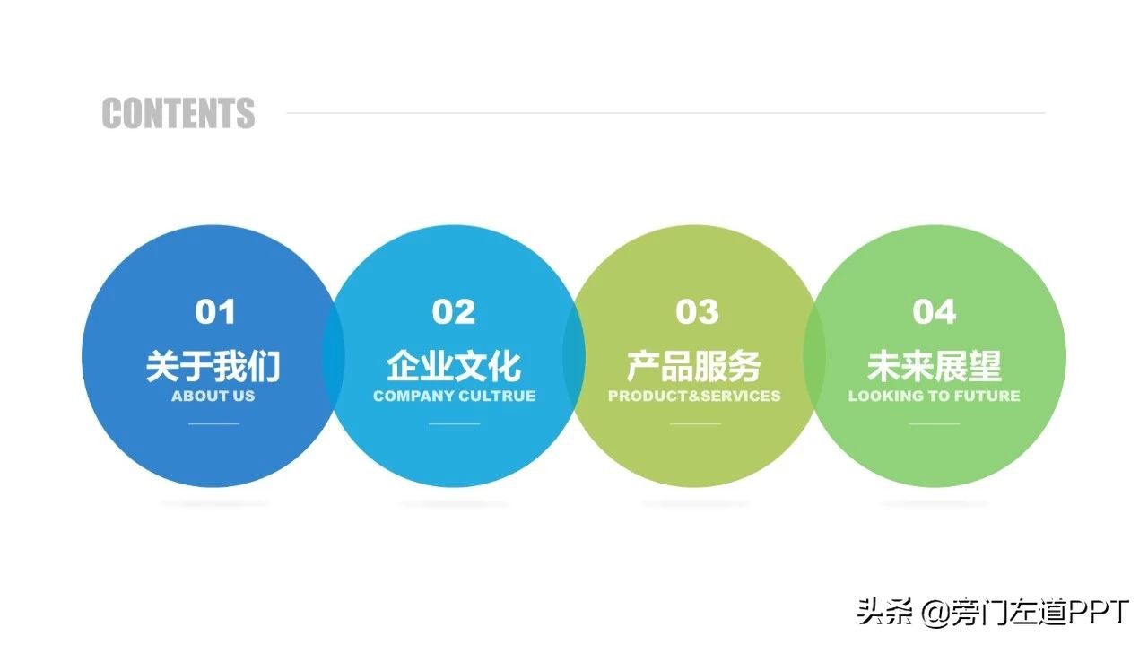 ppt目录的设计,最新ppt目录设计