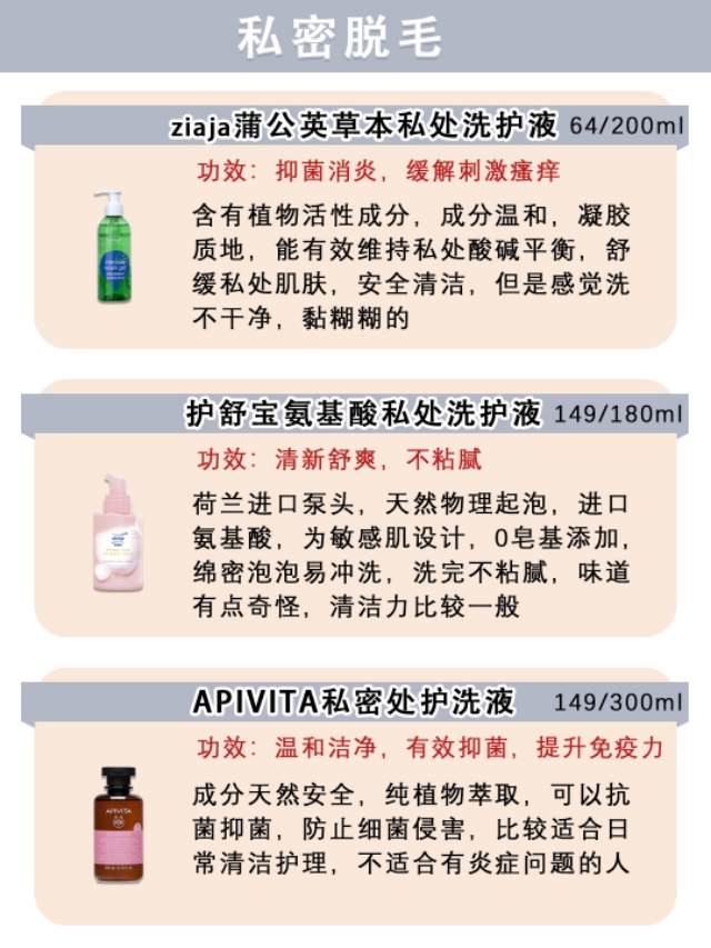 女性私密护理用品怎么选❓女生看这里??