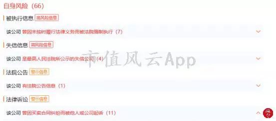 金洲慈航：不一样的A股病人，一样的财务造假