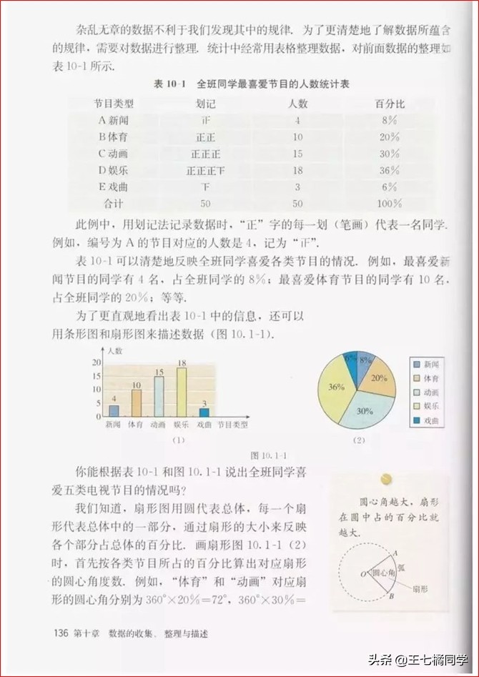 初中数学七年级下册教学视频,初中数学七年级下册同步练习册