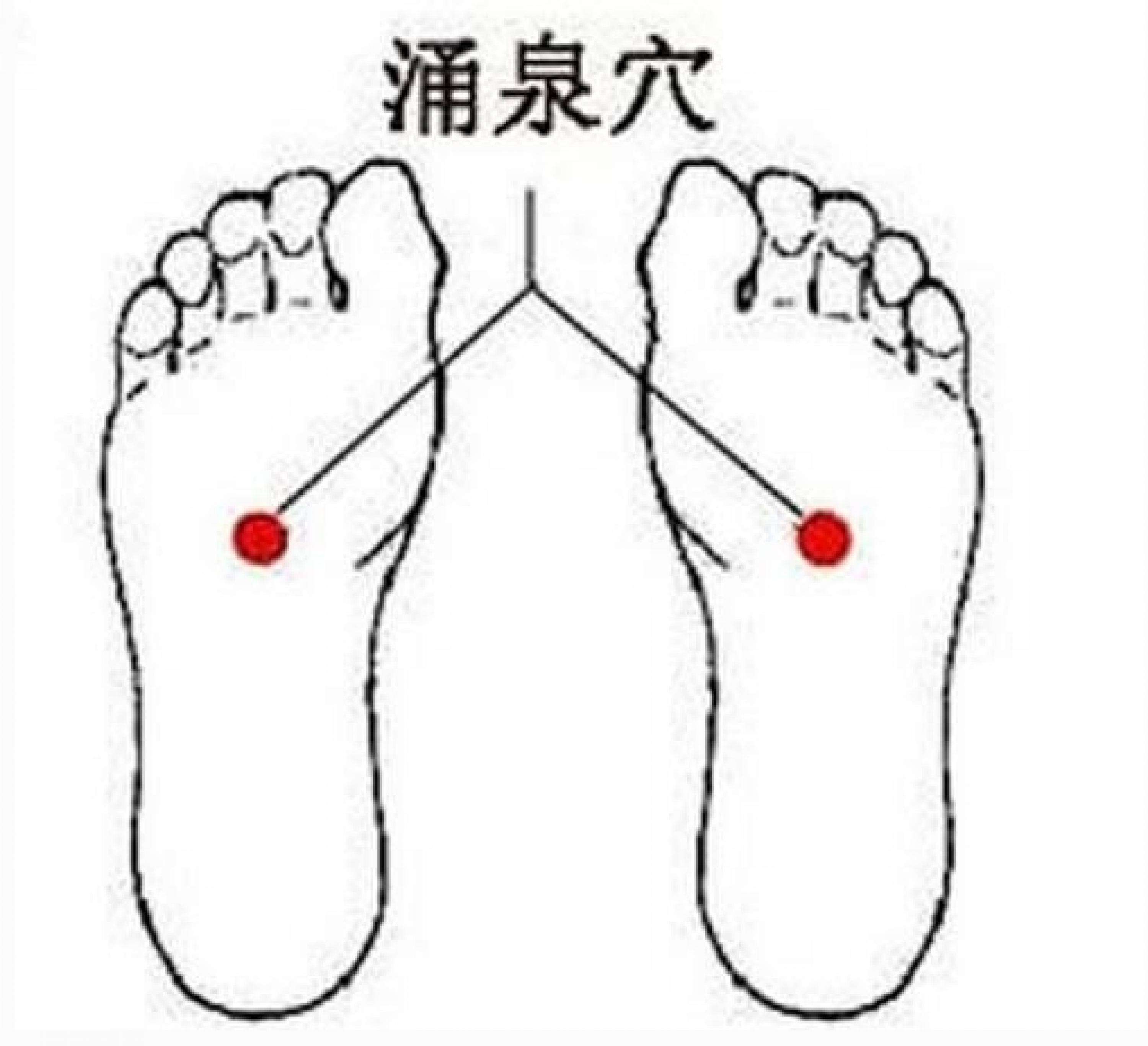 冬天脚凉手凉咋回事,夏天手凉脚凉怕冷是什么原因