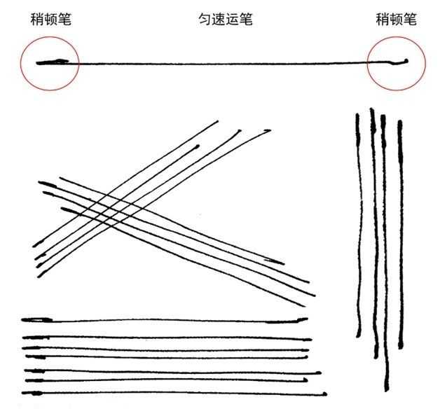 手绘教程零基础阴影,零基础手绘如何画好线