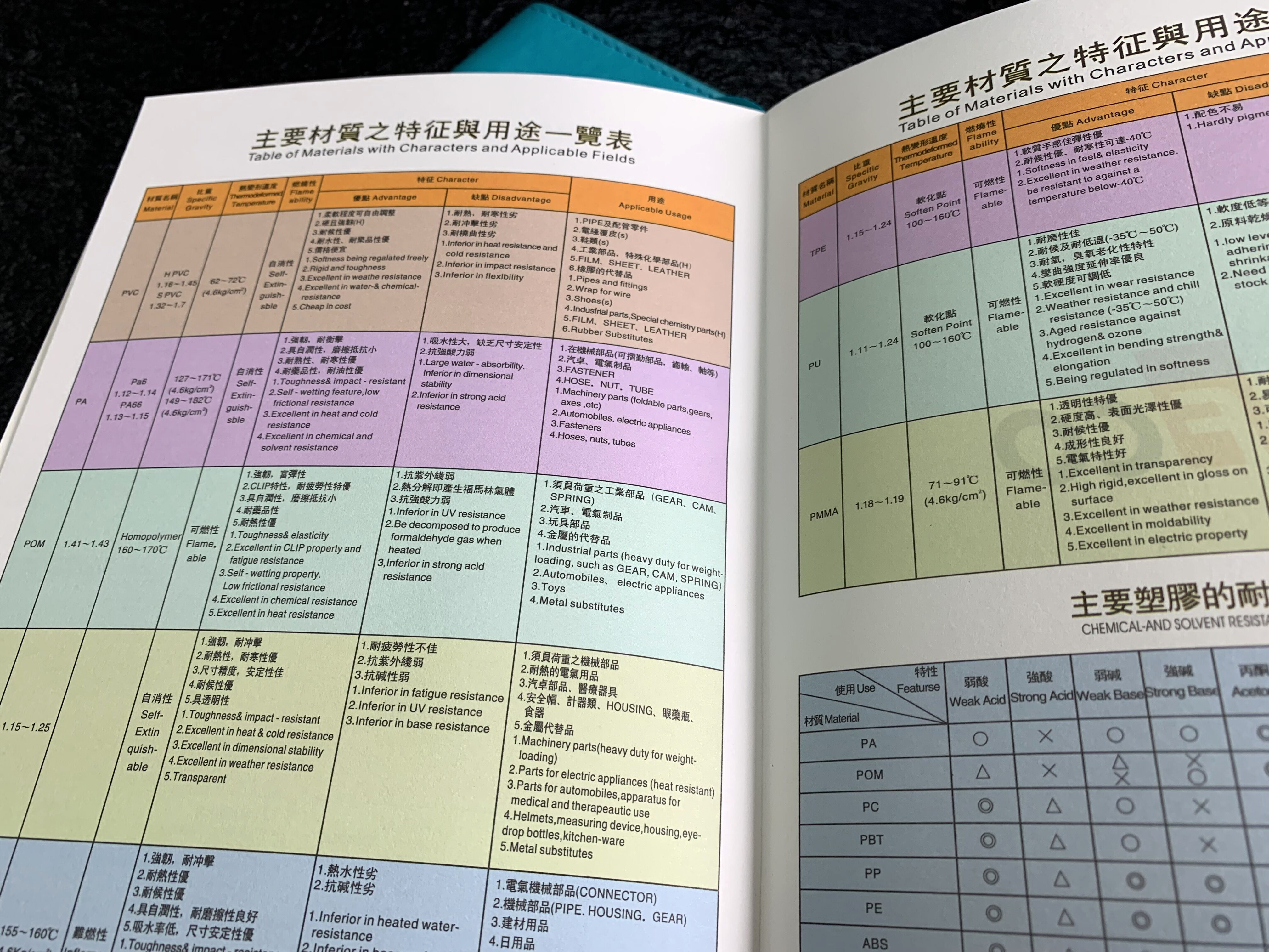 记事本印刷有哪些关注事项,记事本印刷流程