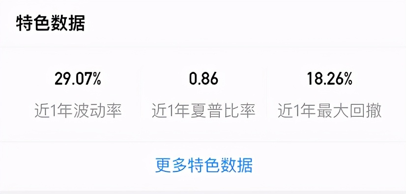 港股基金怎么选择,如何通过股票找基金