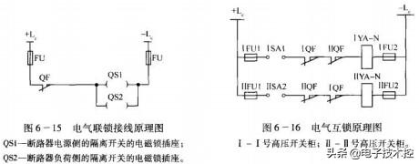 高压互锁装置演示,高压联锁操作机构