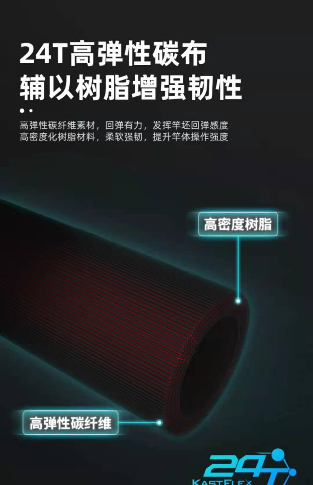 快乐路亚—钢铁骑士路亚竿