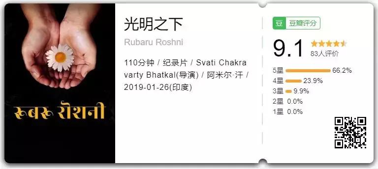 阿米尔汗经典合集,阿米尔汗五部神作