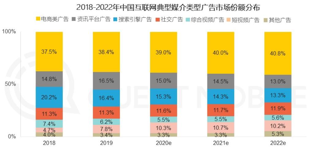 广告色怎么洗掉,广告色怎么去清洗