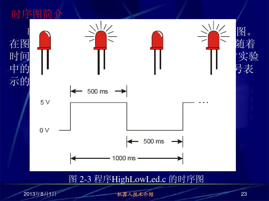 60页PPT讲解单片机输出接口与伺服电机控制—南昌大学（含例程）