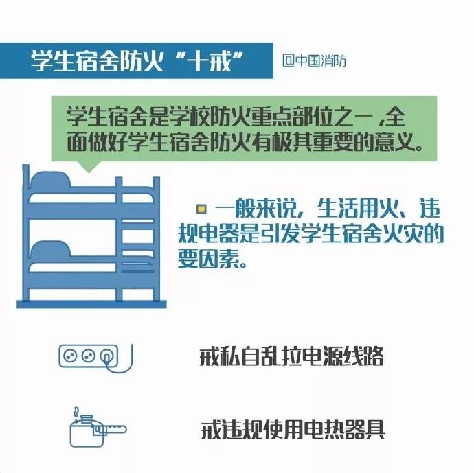 提醒家长寒假关注的安全事项,及时做好安全防范提示