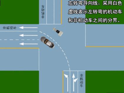 2023最新交通标线大全,最新交通地面标线图解大全大图