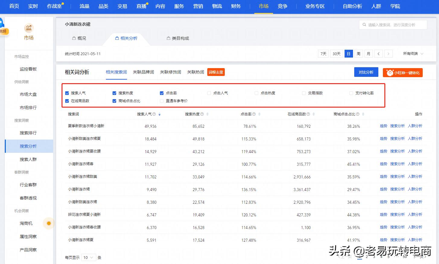 教你如何选更多蓝海词,如何筛选蓝海词
